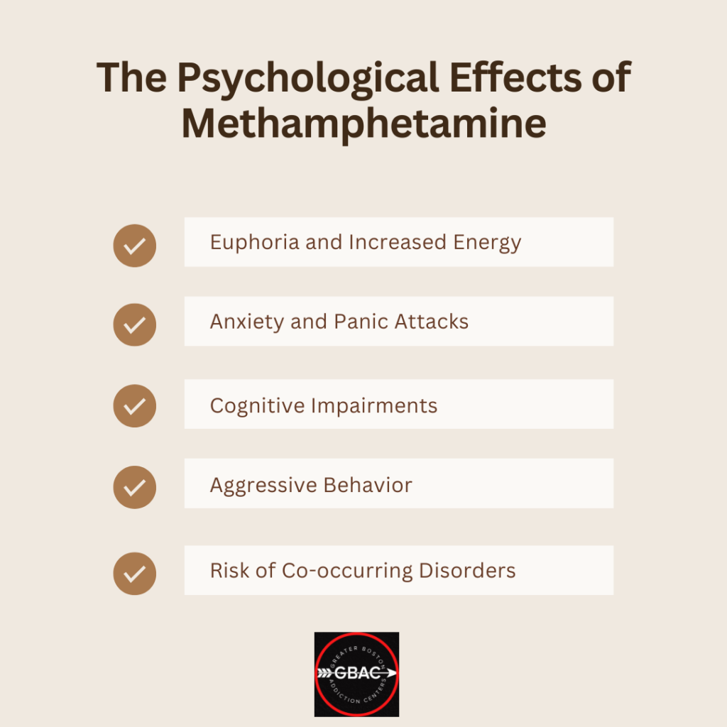 The Psychological Effects of Methamphetamine