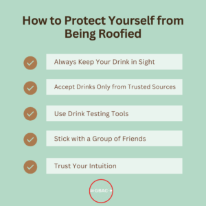 How to Protect Yourself from Being Roofied