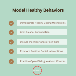 Model Healthy Behaviors