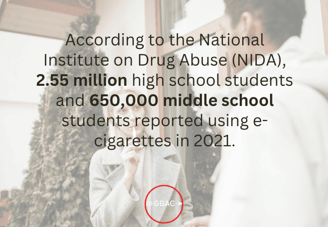 National Statistics on Vaping and Health