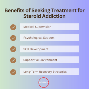 Benefits of Seeking Treatment for Steroid Addiction