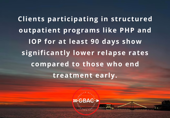Partial Hospitalization Programs for Addiction Recovery in Boston