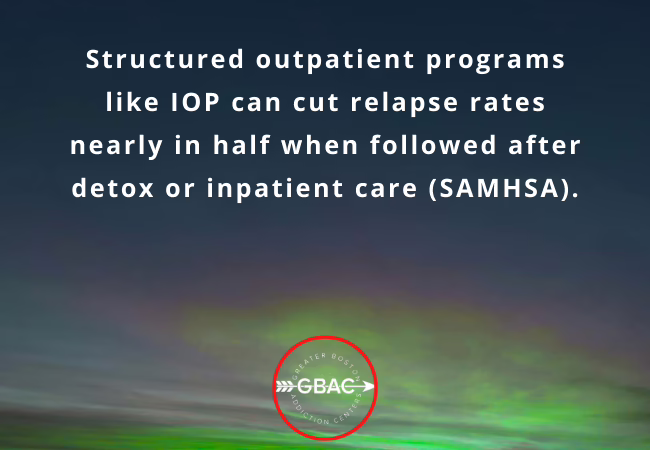 Benefits of an IOP Program for Addiction Recovery in Massachusetts