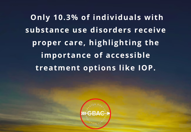 How an IOP Program Helps Prevent Relapse