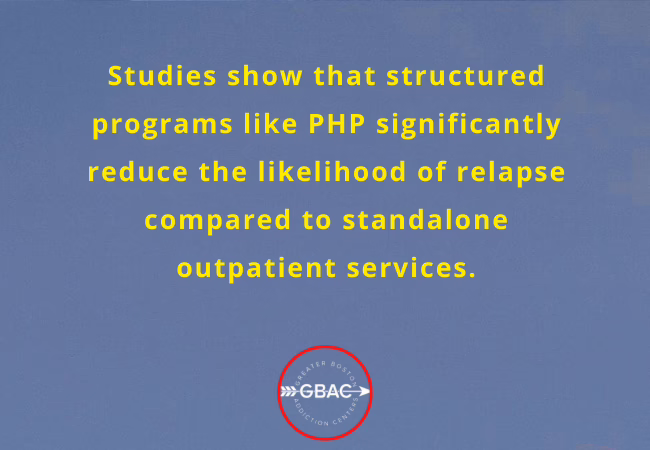 Find a Partial Hospitalization Program for Alcohol Addiction in MA