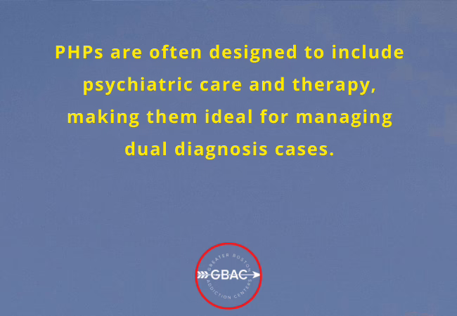 Day in the Life of a PHP Patient