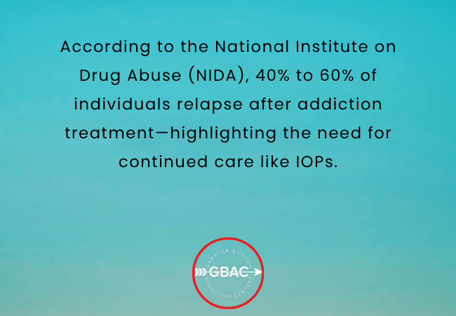 The Long-Term Benefits of Staying in an IOP Program After Detox
