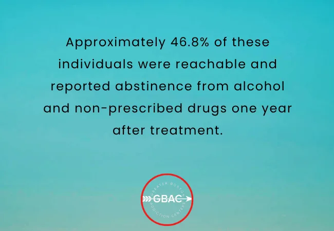 Short-Term vs. Long-Term Alcohol Rehab: What’s Right for You?