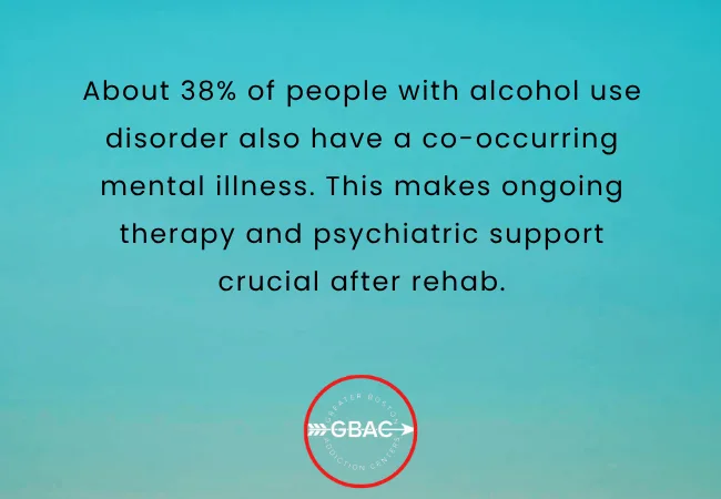 Alcohol Rehab and Beyond: How to Maintain Long-Term Sobriety