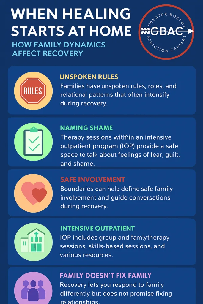 How an Intensive Outpatient Program (IOP) Supports Family Healing