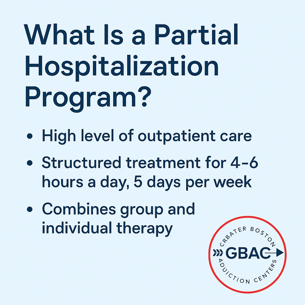 Partial Hospitalization Program for Young Adults in Boston