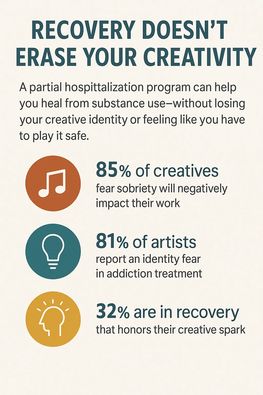 Partial Hospitalization Program in Boston for Creative Recovery