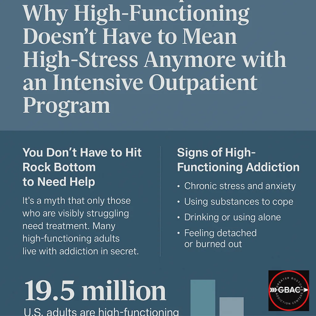 About Intensive Outpatient Programs for High-Functioning Adults