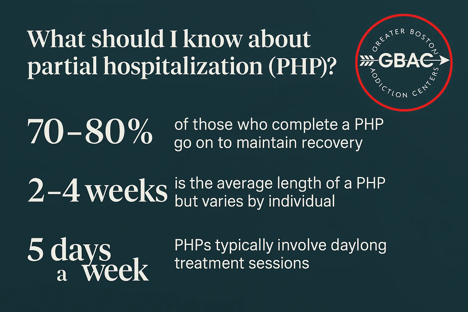 How a Partial Hospitalization Program Changed My Life