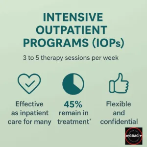 IOP Recovery Without Inpatient Real Help in Boston