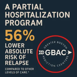 Partial Hospitalization Program Helped Me Rebuild Structure