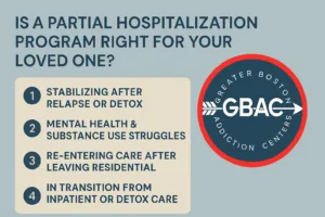 Partial Hospitalization Program in Boston MA