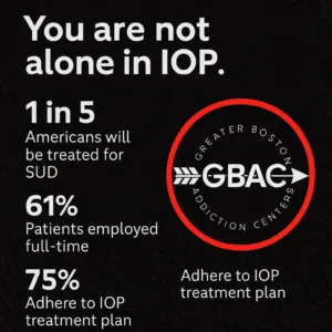 Intensive Outpatient Treatment While Working