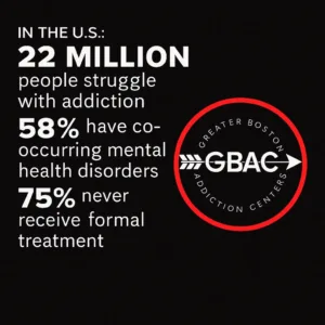 What Is PHP in Addiction Treatment