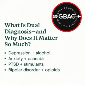 Dual Diagnosis Explained 
