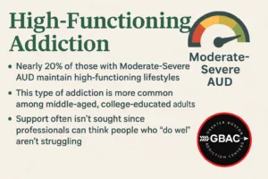 High-Functioning Addiction