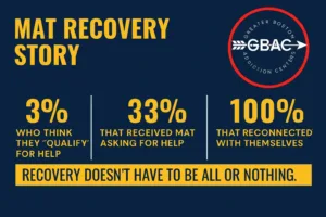MAT Success Stats 