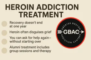 Heroin Recovery Insight 
