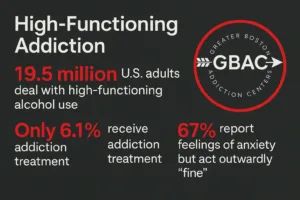 High-Functioning Recovery 