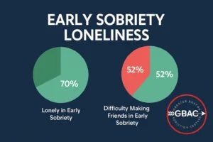 Parental Healing Trust