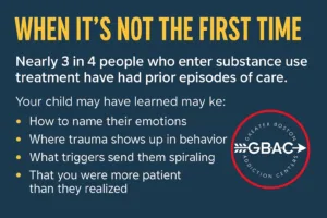 Second Chance Recovery
