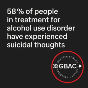 Alcohol & Suicidal Ideation