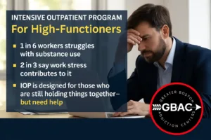 High-Functioning IOP