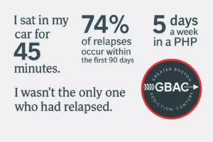 Relapse Recovery Stats