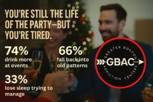 Holiday Pattern Stats