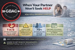 Partner Support Care