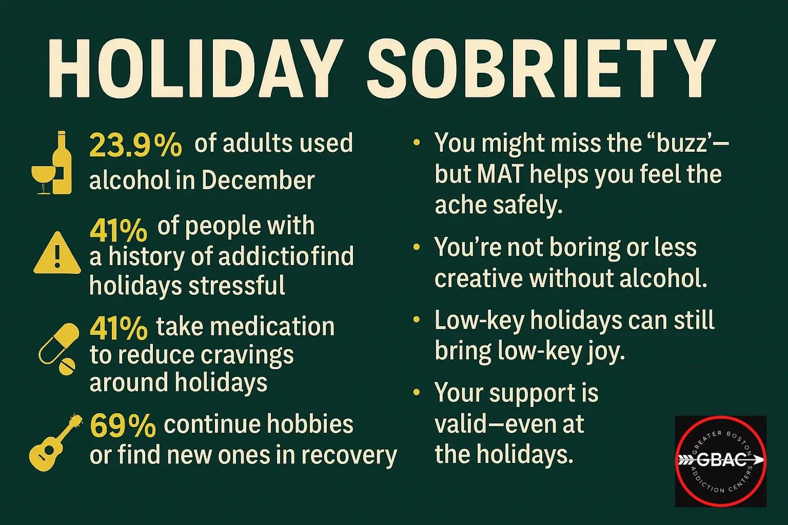 How Medication Assisted Treatment Supports Identity