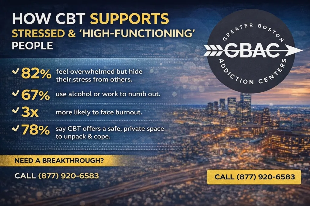 CBT for High-Functioning People Who Hate Asking for Help
