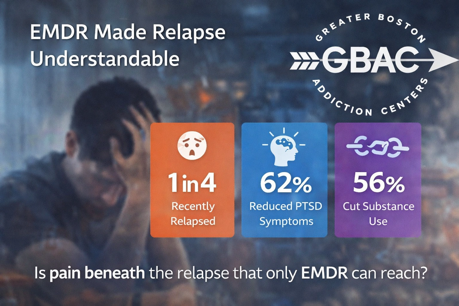 EMDR Relapse Insight