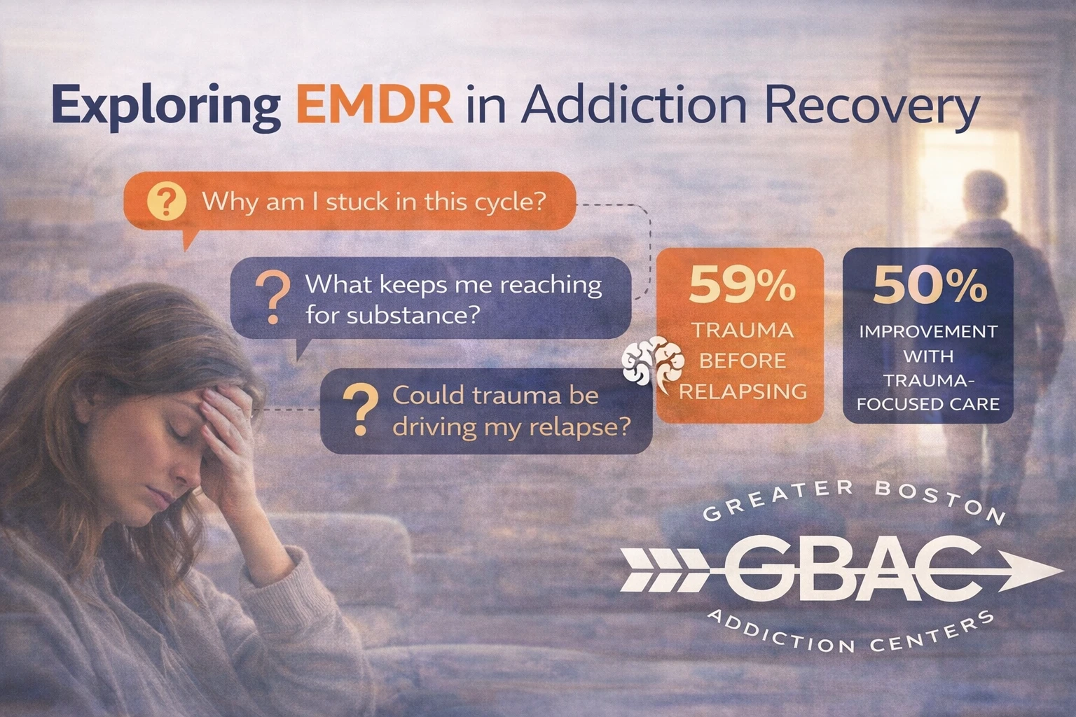 Exploring EMDR Recovery