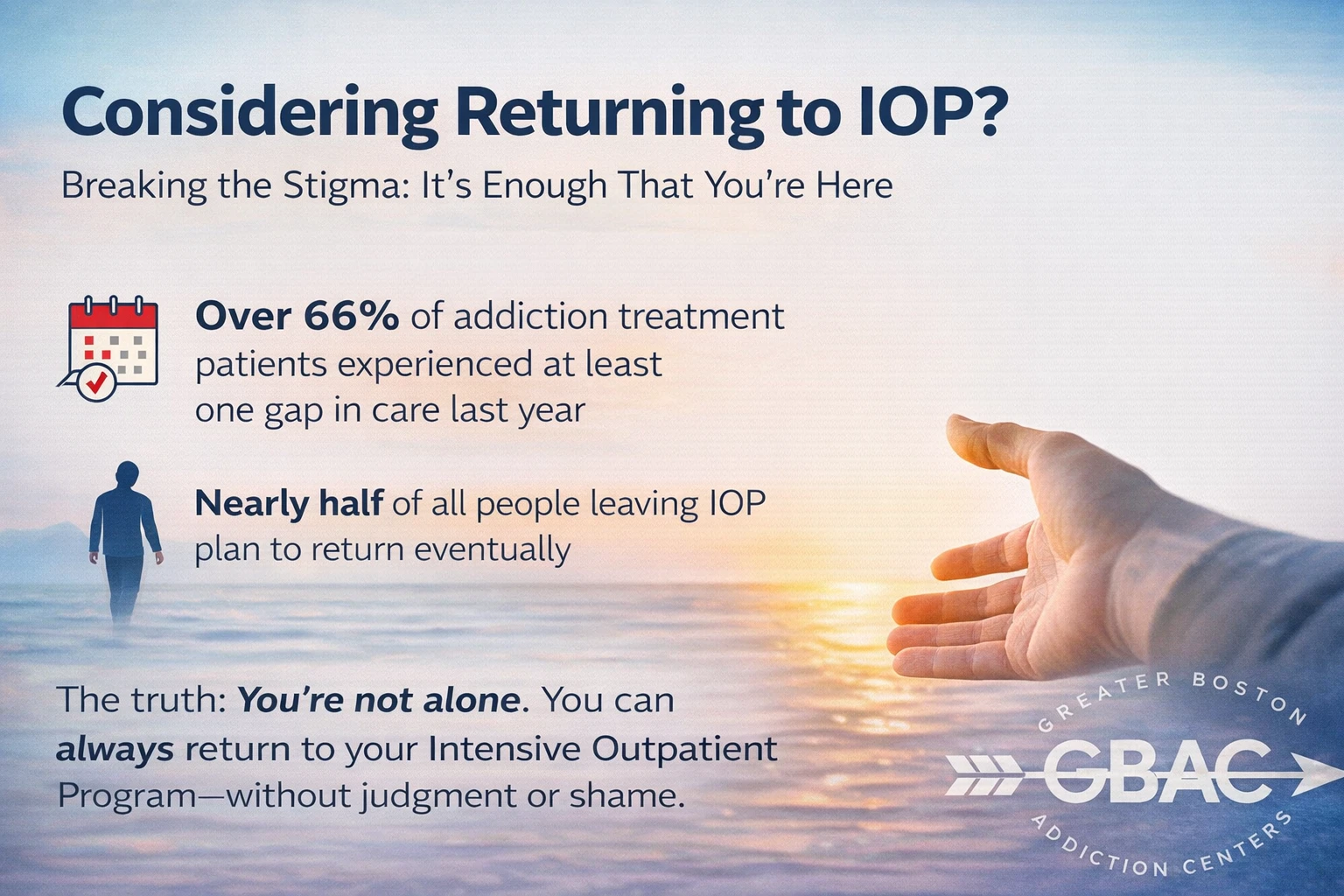 IOP Re-Entry Support