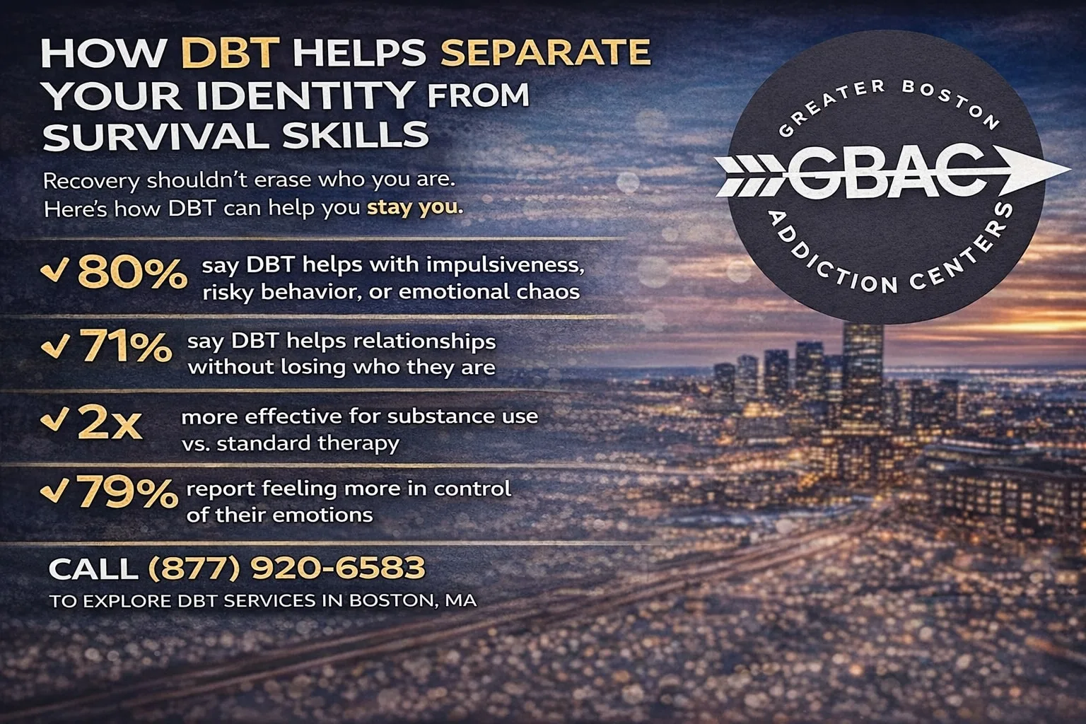 How DBT Helps Separate Identity from Survival Skills