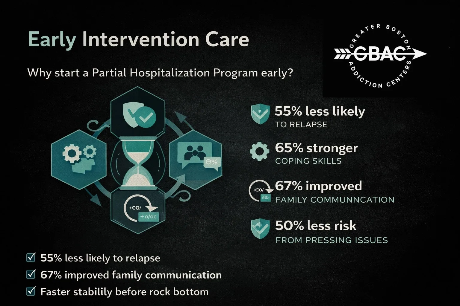 How to Build a Sobriety Routine That Works
