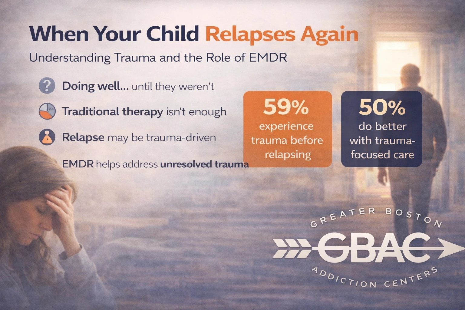 Trauma-Driven Relapse