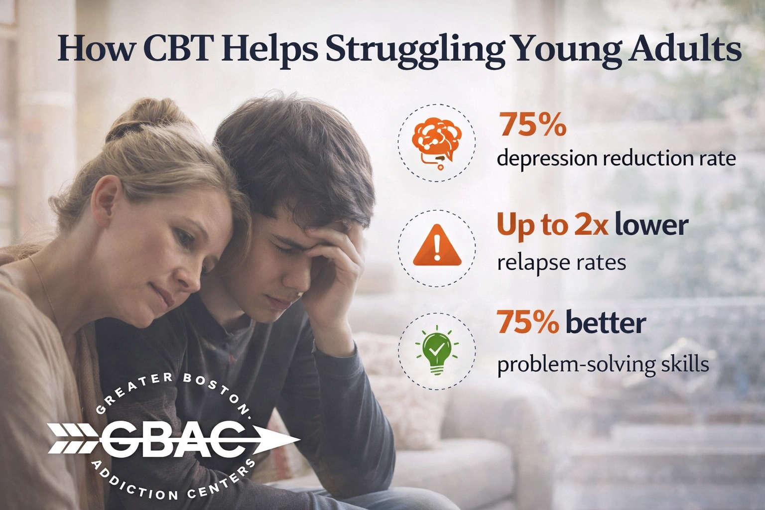 CBT Stability Support