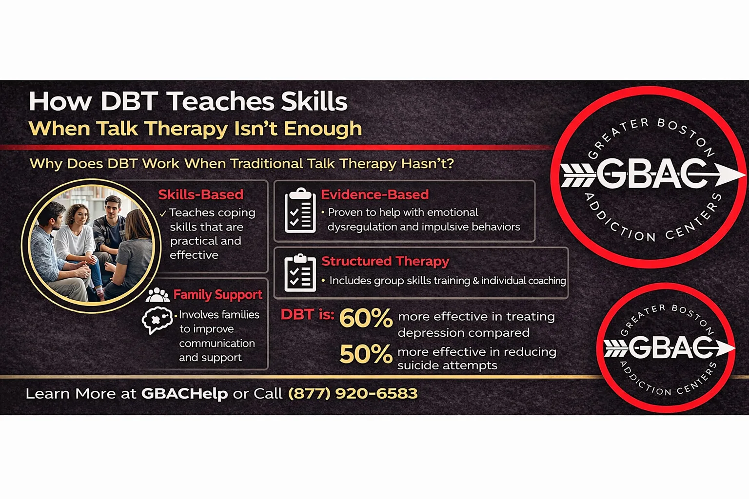 How DBT Helps When Talk Therapy Isn’t Enough