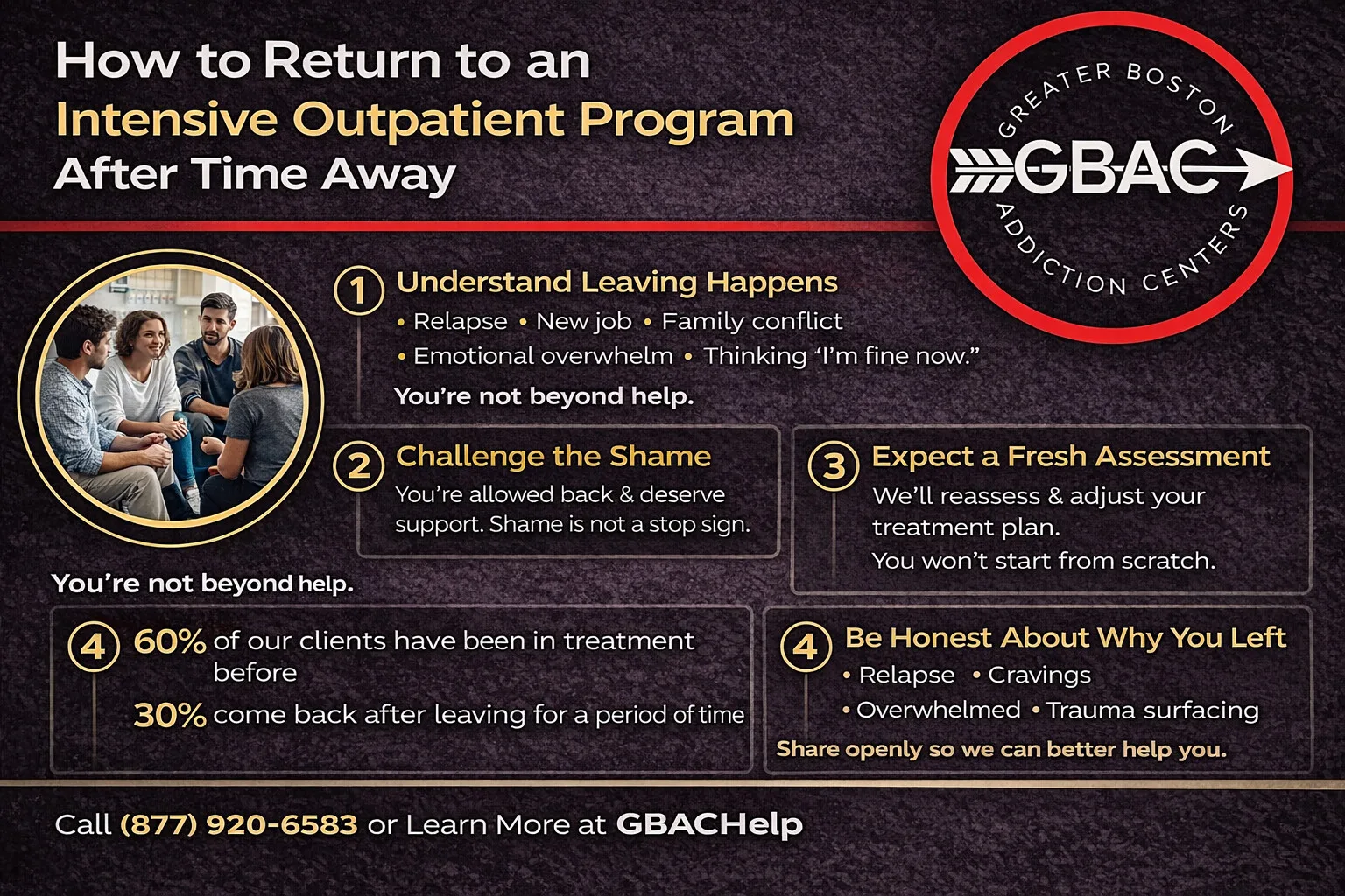 Returning to an Intensive Outpatient Program