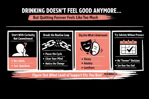 Drinking-Doesnt-Feel-Good-Anymore-But-Quitting-Forever-Feels-Like-Too-Much