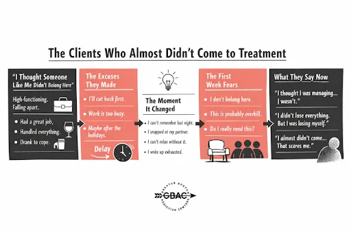 They Almost Talked Themselves Out of Getting Help