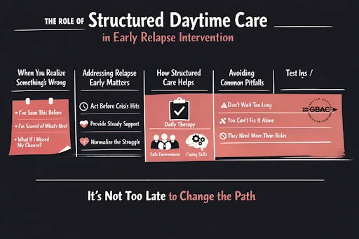 Watching Them Slip Again And Wondering If You Missed Your Chance to Help