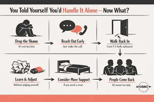 You Told Yourself You’d Handle It Alone, Now What